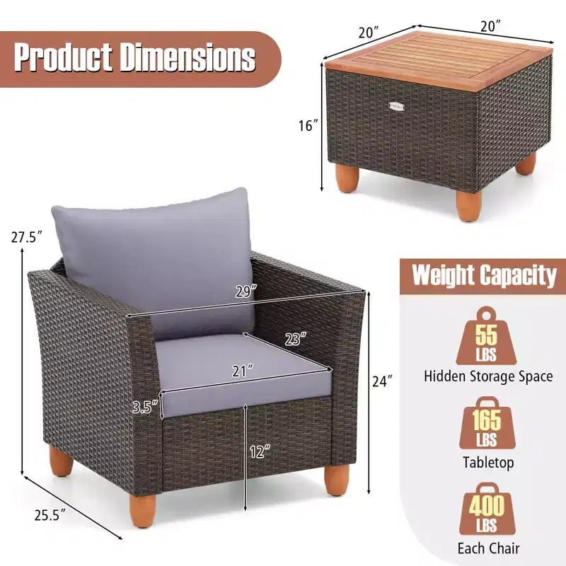 Costway Ensemble de Meubles de Bistro 3 Pièces en Rotin pour Patio Extérieur Table en Bois Canapé Rembourré Gris/Noir/Beige/Bleu Marine