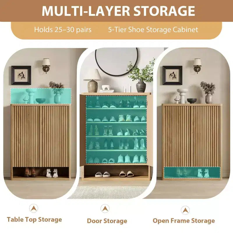 Shoe Cabinet  Modern Fluted Entryway Shoe Storage  31.5x13.8x41.3 Particleboard/MDF  Adjustable Shelves & Doors