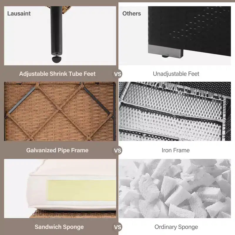 LAUSAINT HOME Ensemble de meubles de patio 8 pièces en osier pour canapé sectionnel, pour jardin et arrière-cour, résistant aux intempéries